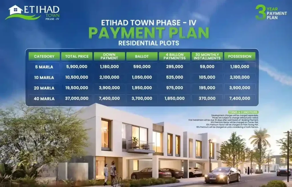 eithad town phase 4